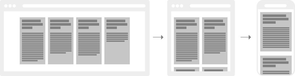 Exemple de grille responsive qui change de nombre de colonnes selon la largeur